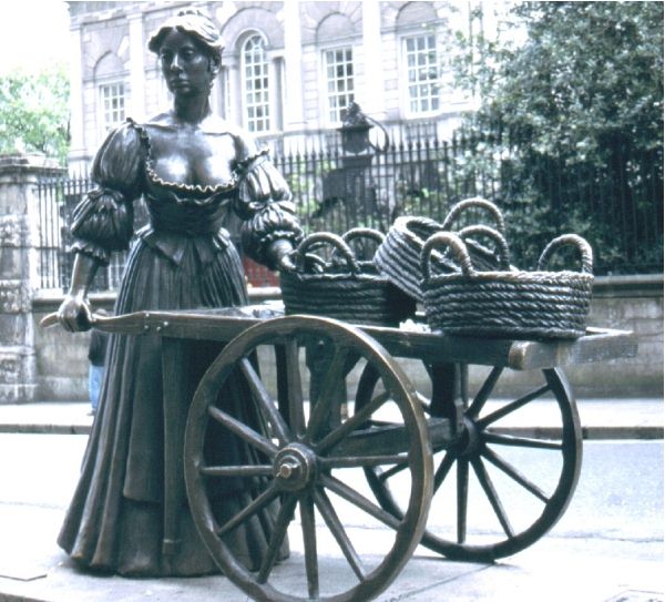 Molly Malone